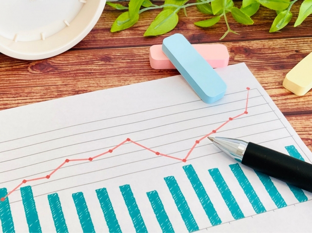 不動産価格変動のグラフ